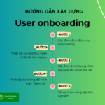 Hướng dẫn onboarding