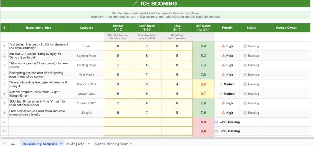 ICE Scoring Template