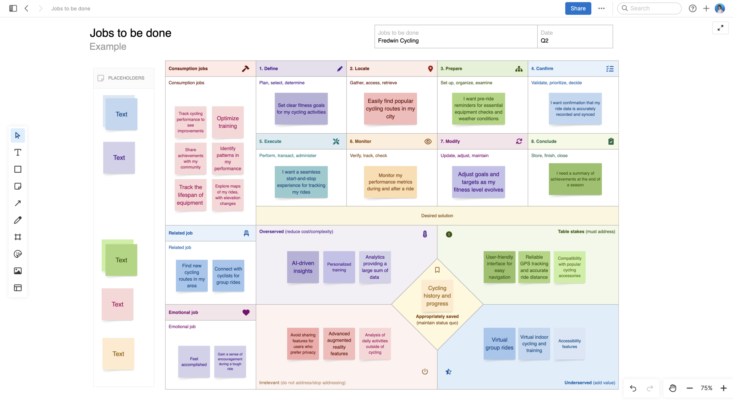 Ở bước Define market around the Jobs-to-be-Done (JTBD), doanh nghiệp cần xác định nhu cầu thị trường dựa trên Jobs-to-be-Done (JTBD) của khách hàng